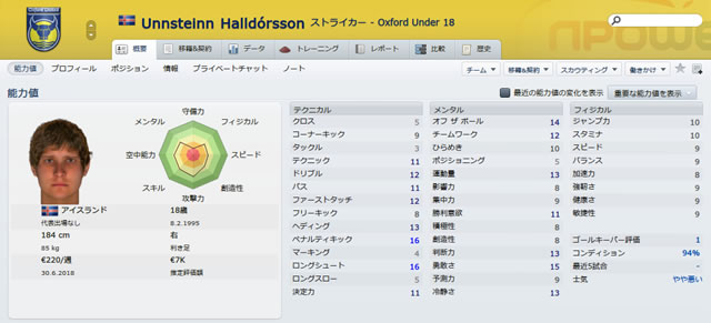 12oxu13unnsteinnhalldorsson_s.jpg