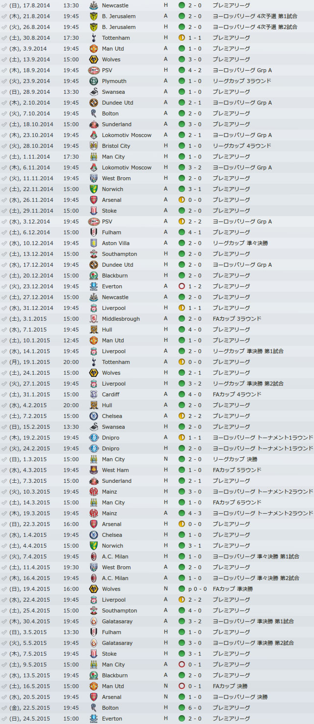 12oxu14-15sche.jpg