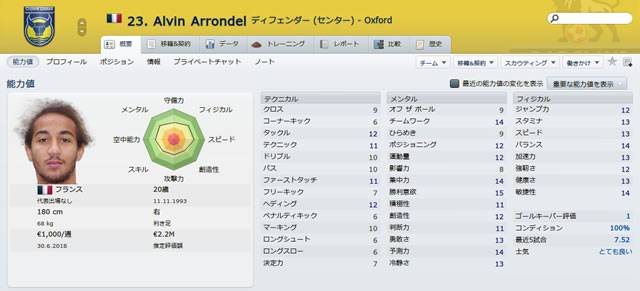 12oxu14alvinarrondel_s.jpg