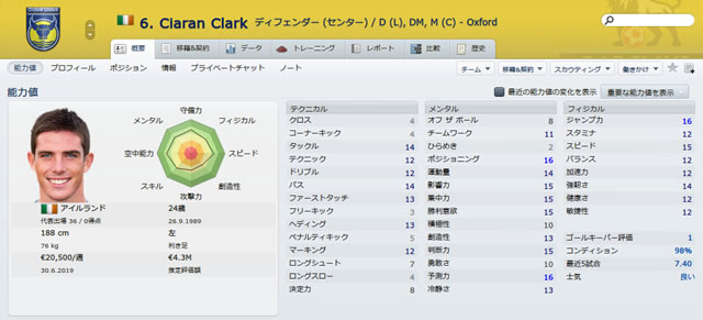 12oxu14ciaranclark_s.jpg
