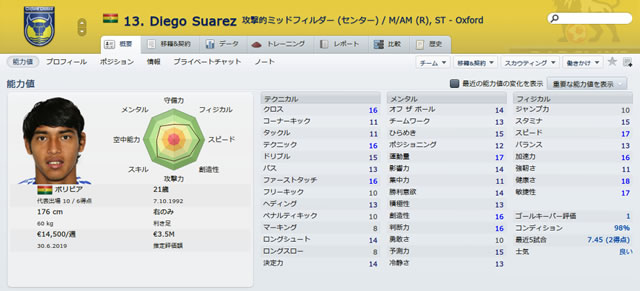 12oxu14diegosuarez_s.jpg