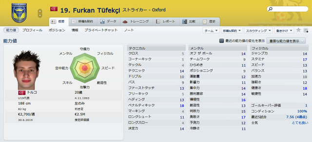 12oxu14furkantufekci_s.jpg