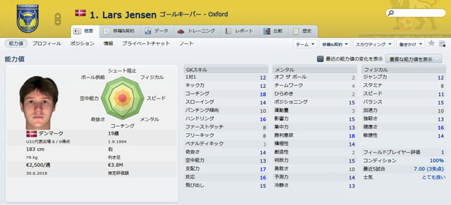 12oxu14larsjensen_s.jpg