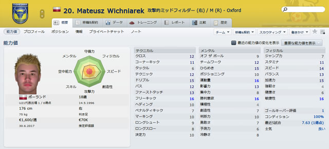 12oxu14mateuszwichniarek_s.jpg