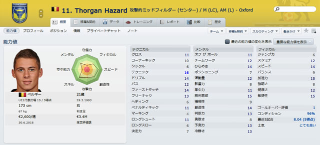 12oxu14thorganhazard_s.jpg