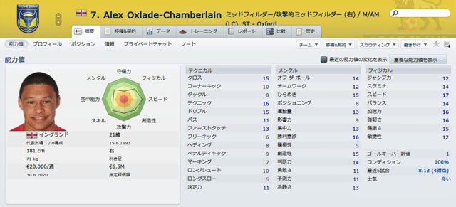 12oxu15alexoxlade-chamberlain_s.jpg