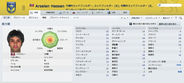 12oxu15arsalanhassan_s.jpg