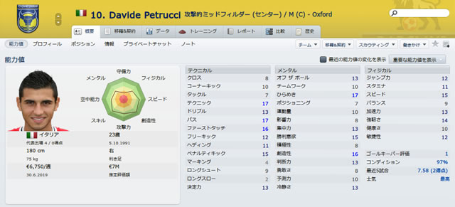 12oxu15davidepetrucci_s.jpg