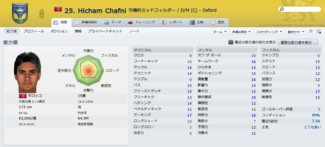 12oxu15hichamchafni_s.jpg