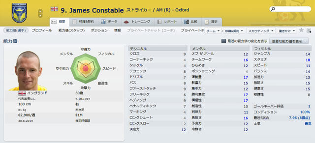 12oxu15jamesconstable_s.jpg