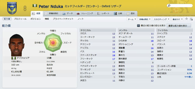 12oxu15peternduka_s.jpg