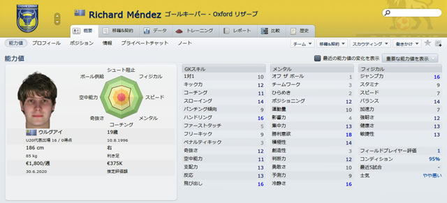 12oxu15ricahrdmendez_s.jpg