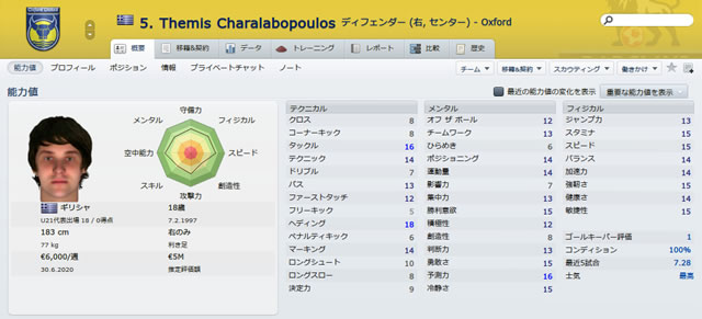 12oxu15themischaralabopoulos_s.jpg