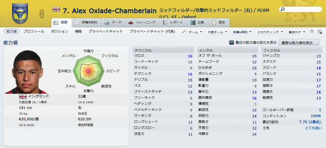 12oxu16alexoxlade-chamberlain_s.jpg