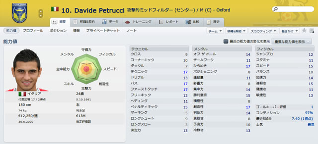 12oxu16davidepetrucci_s.jpg