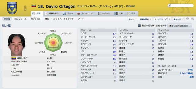 12oxu16dayroortegon_s.jpg