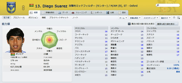 12oxu16diegosuarez_s.jpg