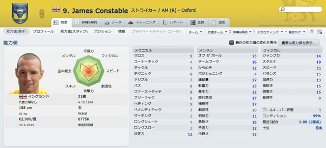 12oxu16jamesconstable_s.jpg