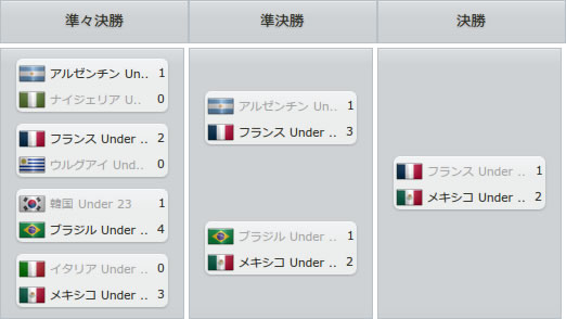 12oxu16oly.jpg