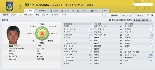12oxu16ronaldo_s.jpg