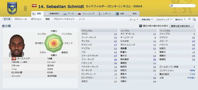 12oxu16sebastianschmidt_s.jpg