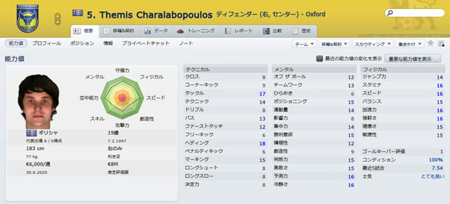 12oxu16themischaralabopoulos_s.jpg