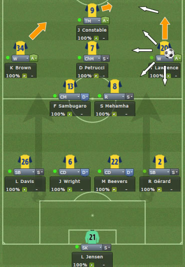 4-2-3-1_2.jpg