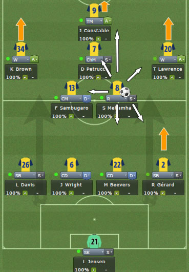 4-2-3-1_3.jpg