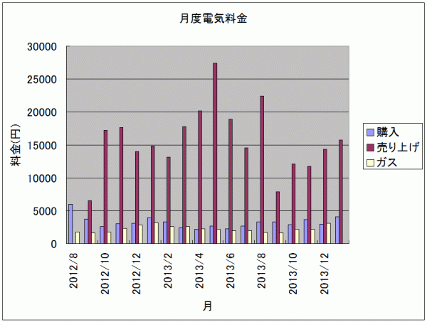 monthly.gif