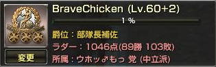 家門60突破!