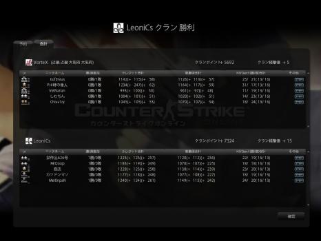 ヴぉrてx
