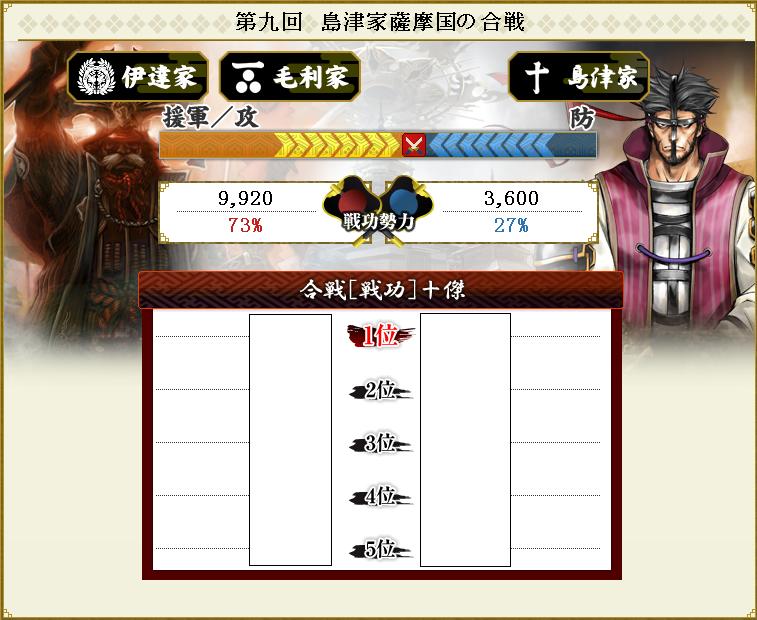0523合戦