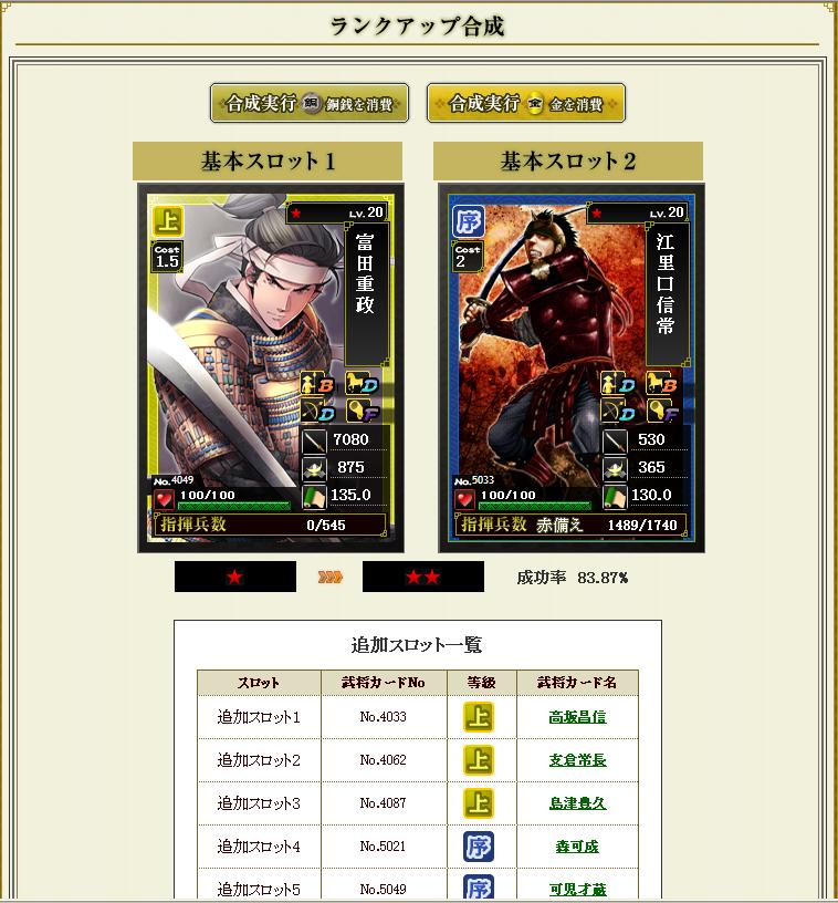 富田★2ランクアップ前