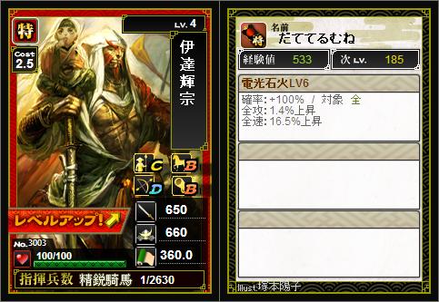 34伊達輝宗