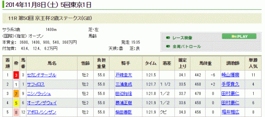 amaru068_tokyo11r.gif