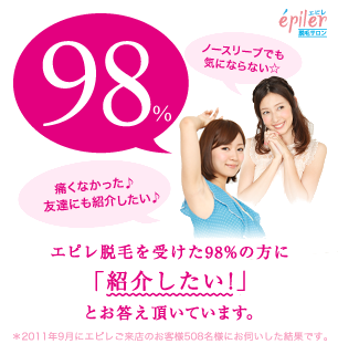 エピレ脱毛を紹介したい!