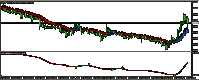 1201001usd.gif