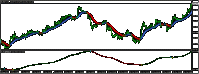 12010301eur.gif