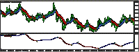 12010301nzd.gif