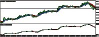 12010301usd.gif