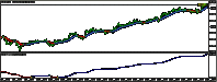 1201125aud.gif