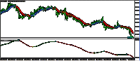 120505eur.gif