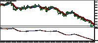 120505nzd.gif