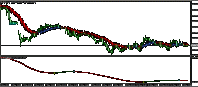 120513eur.gif