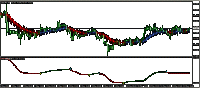 120513usd.gif
