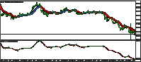 120602usd.gif