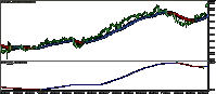 120622nzd.gif