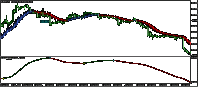 120702_2eur.gif