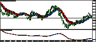 120702_3aud.gif