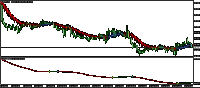 120702_3eur.gif